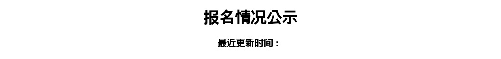 2025聊城市区公立医院招聘（417人）公告报名人数，更新时间 :  2025-05-23 17时 图片