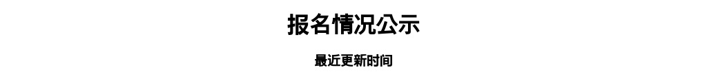2025年聊城冠县卫健系统事业单位公开招聘报名情况公示（截至2025-5-28 18:00） 图片