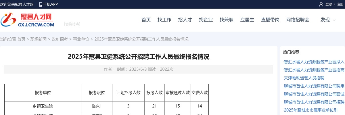 2025年聊城冠县卫健系统公开招聘工作人员最终报名情况 图片